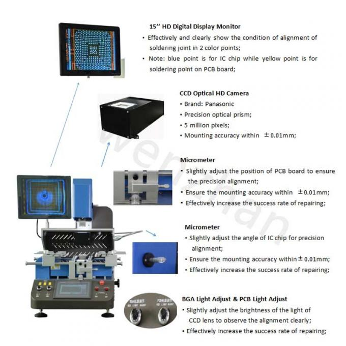 Оборудование для электронной продукции Smd Bga, паяльная станция, машина 3