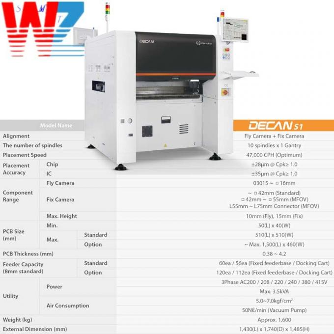 Устройство для монтажа чипов Hanwha Samsung SMT DECAN S2 Pick and Place Machine 0