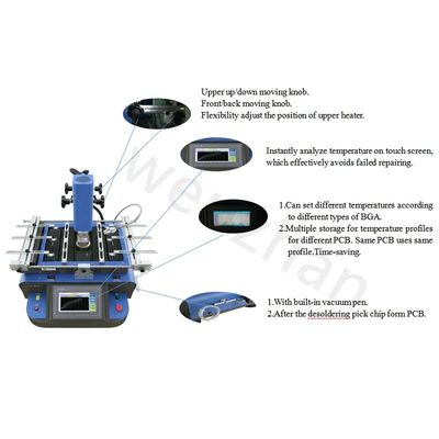 Оборудование для электронной продукции Smd Bga, паяльная станция, машина